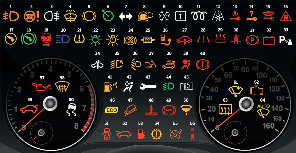 dashboard-warning-lights-blog.jpg